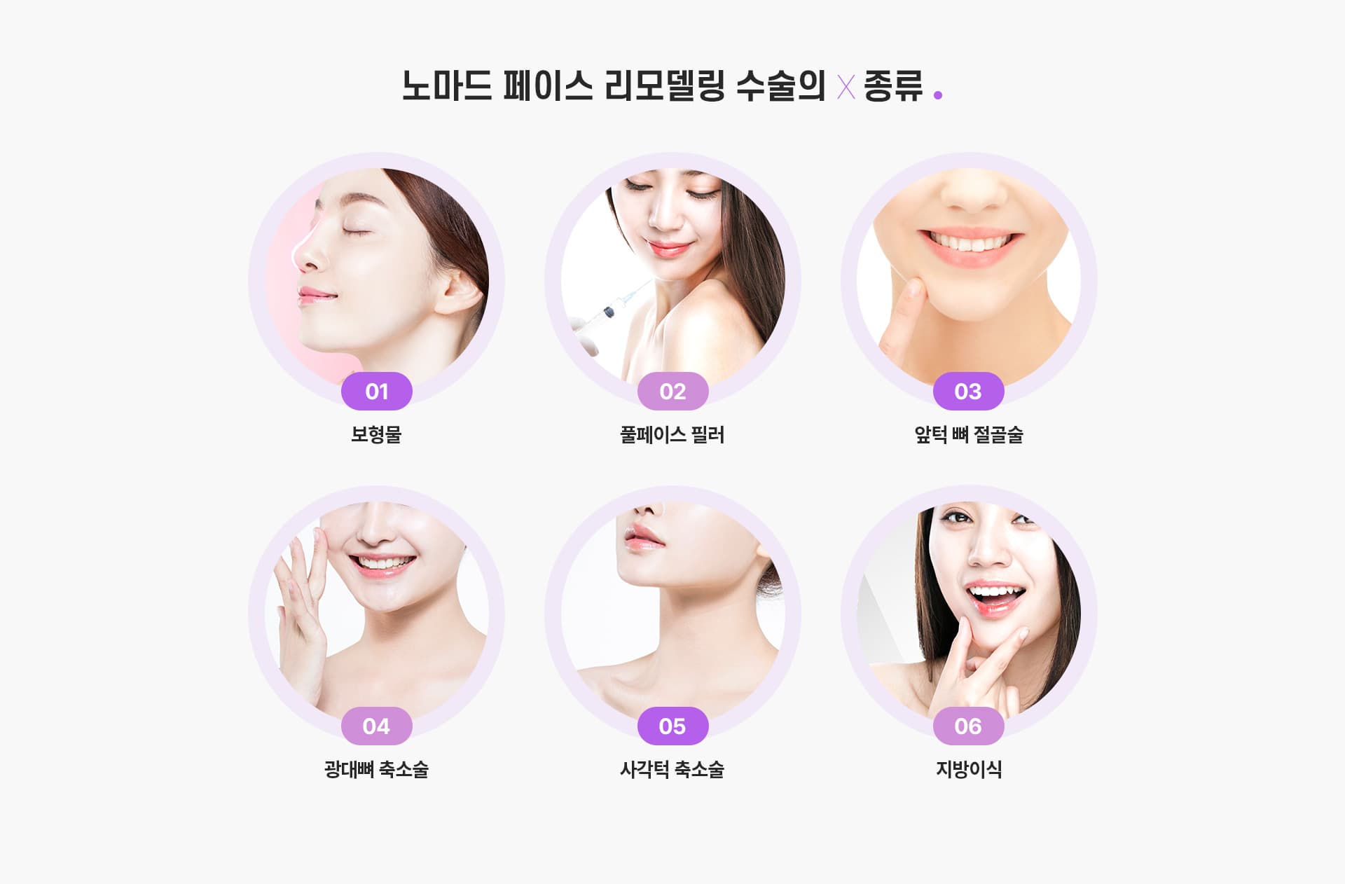 노마드 페이스 리모델링 수술의 종류