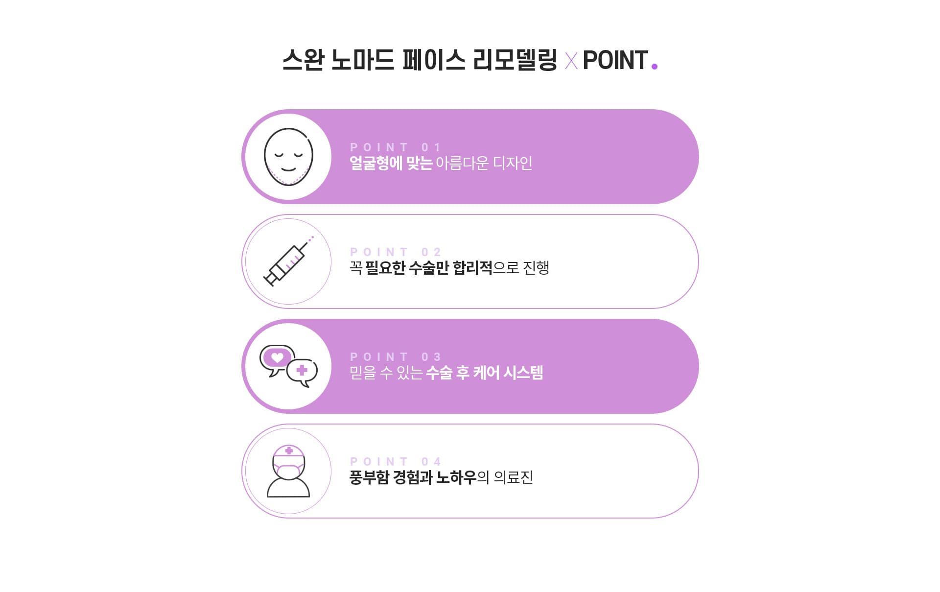 스완 노마드 페이스 리모델링 포인트