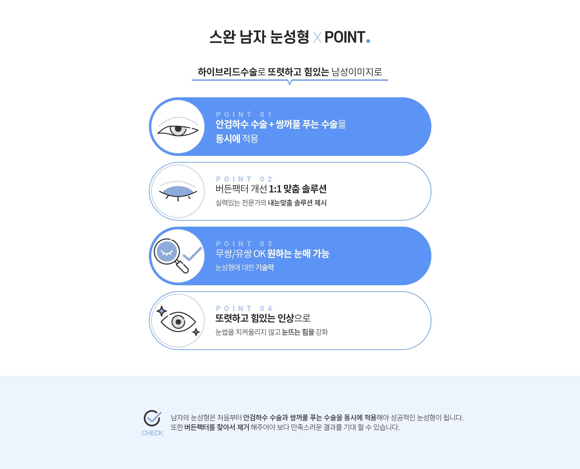 스완 남자눈성형 포인트