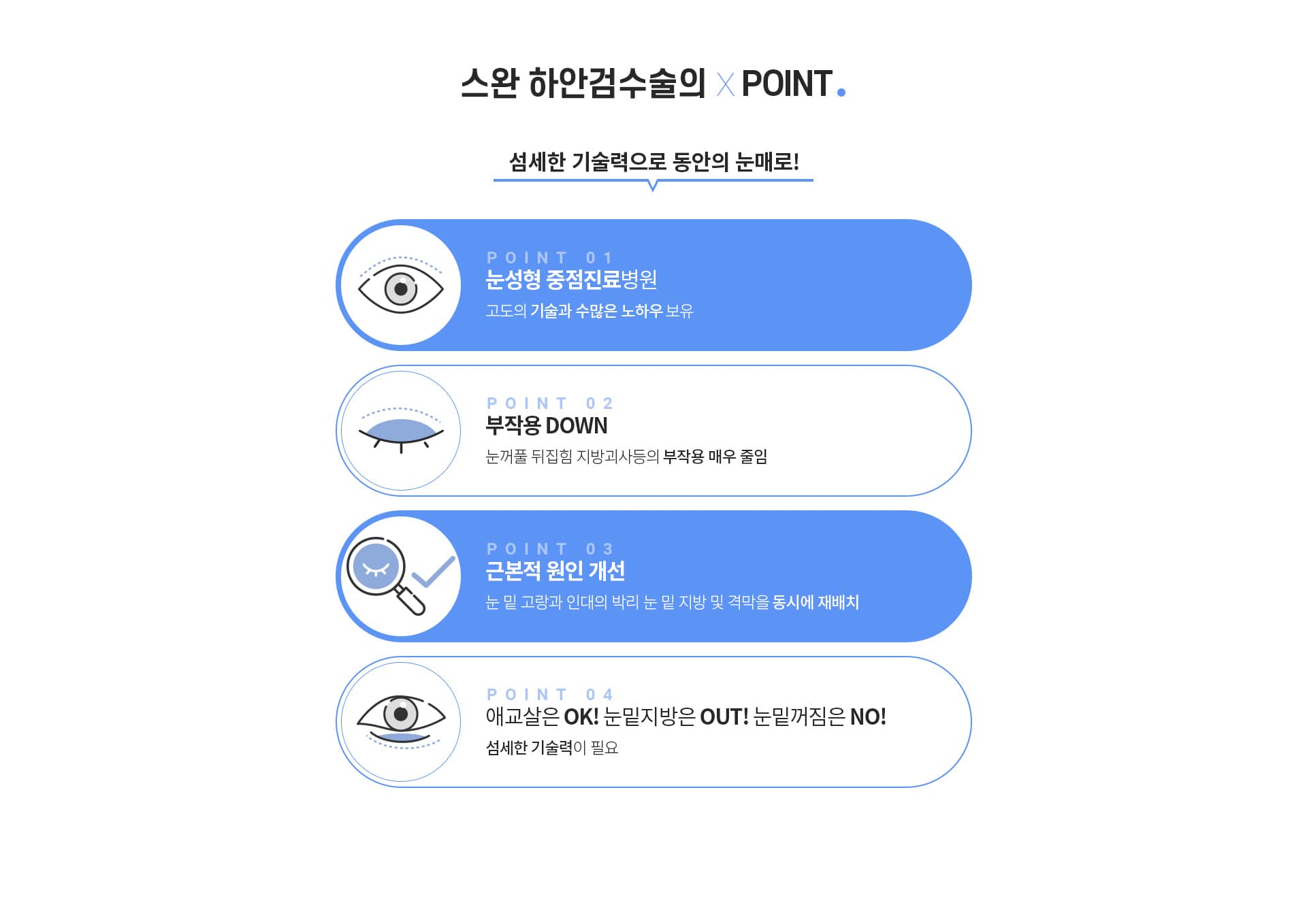 스완 하안검수술의 포인트