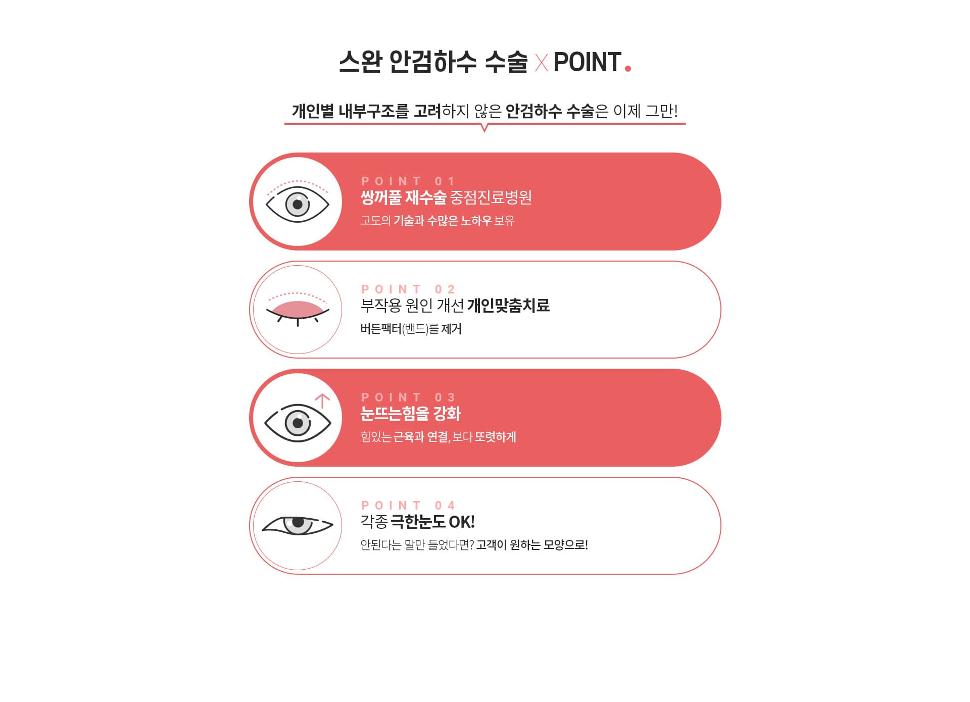 안검하수 수술 포인트