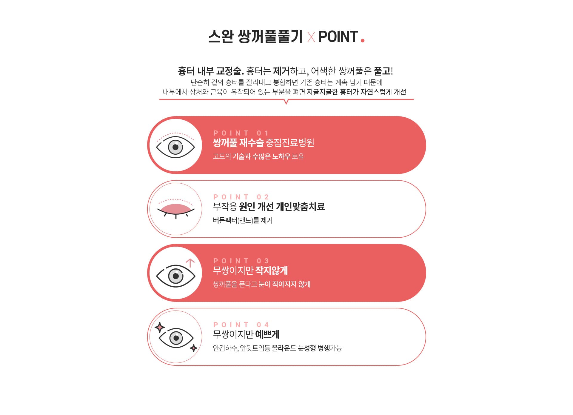 스완 쌍꺼풀풀기 포인트