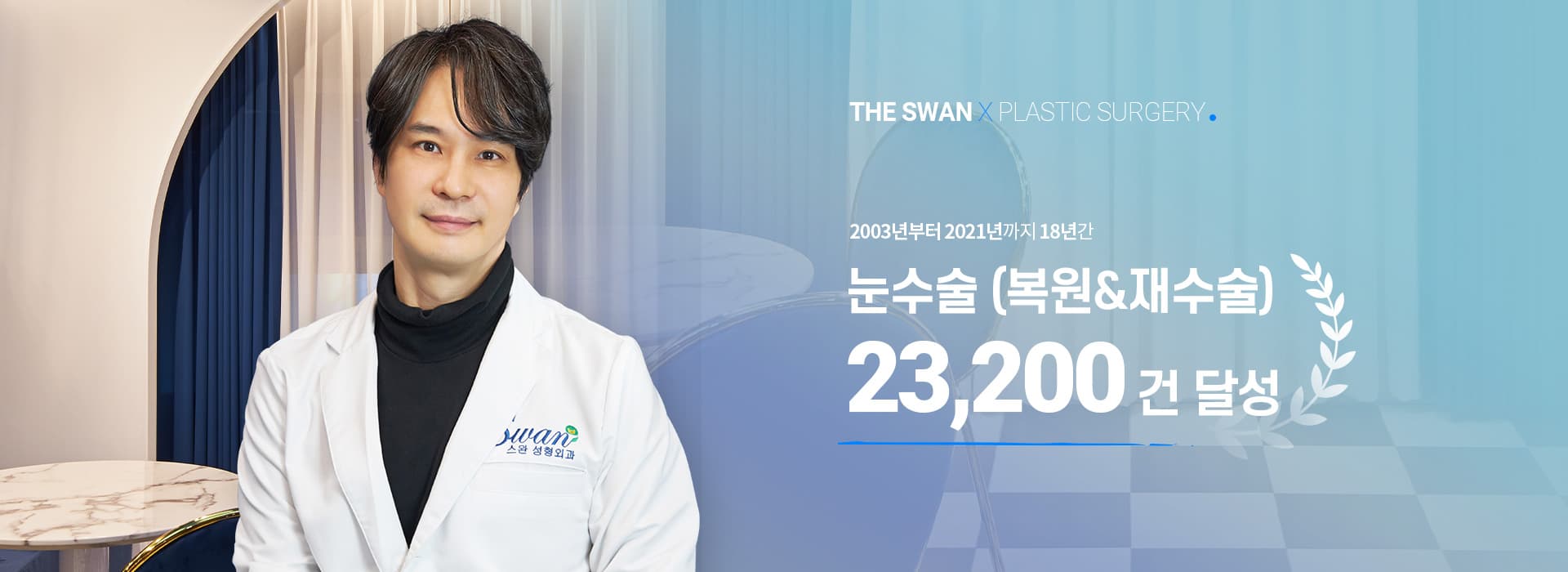 눈수술 23,200건 달성