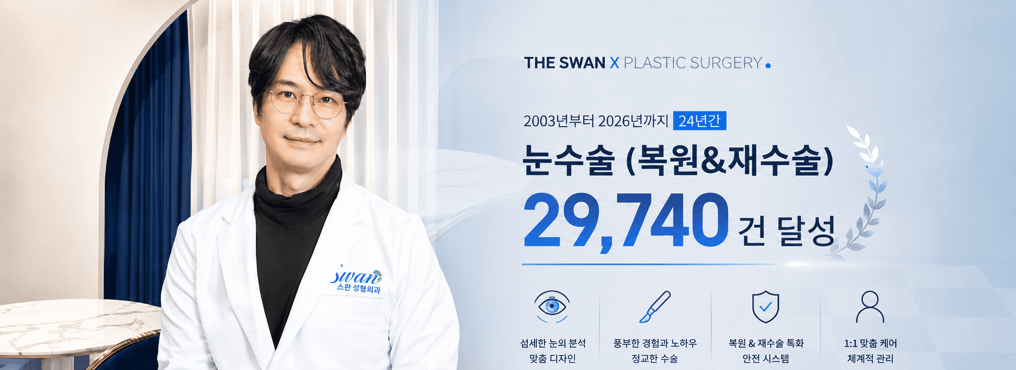 눈수술 (복원&재수술) 29,740건 달성