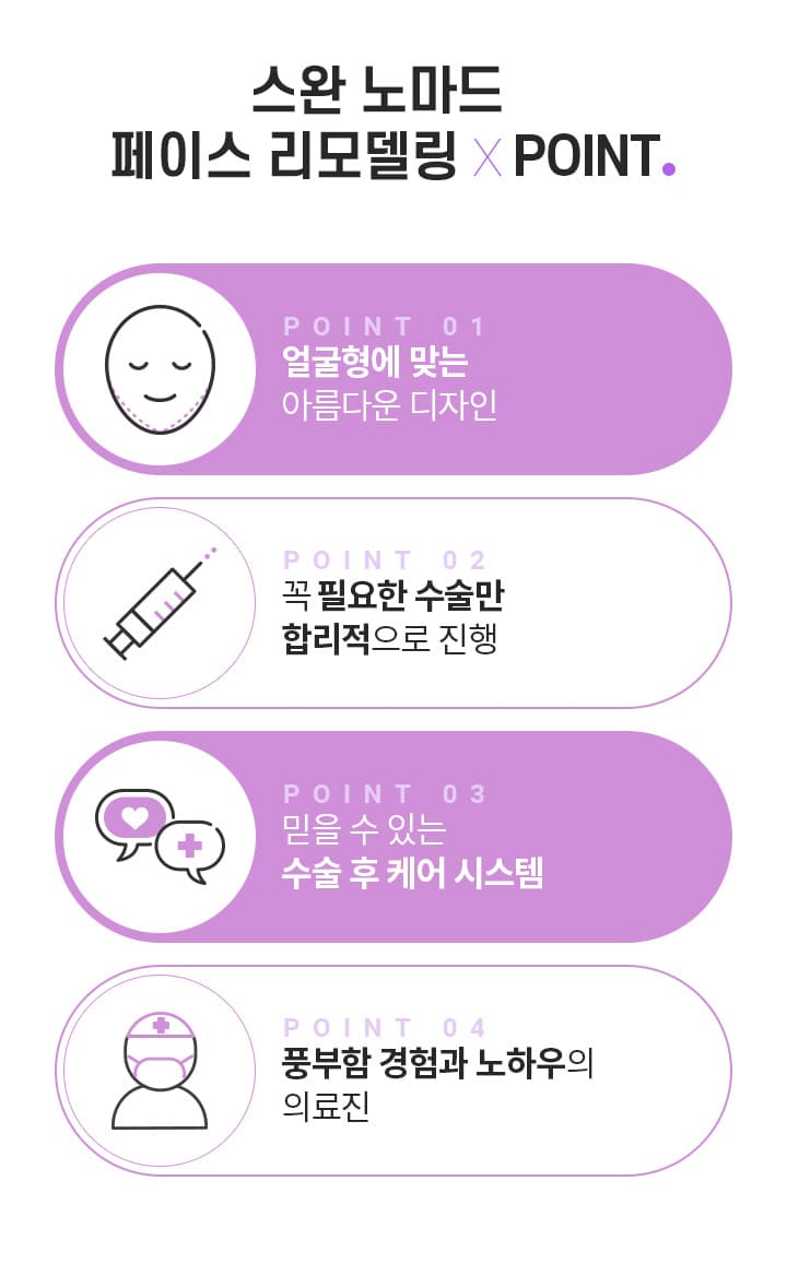 스완 노마드 페이스 리모델링 포인트