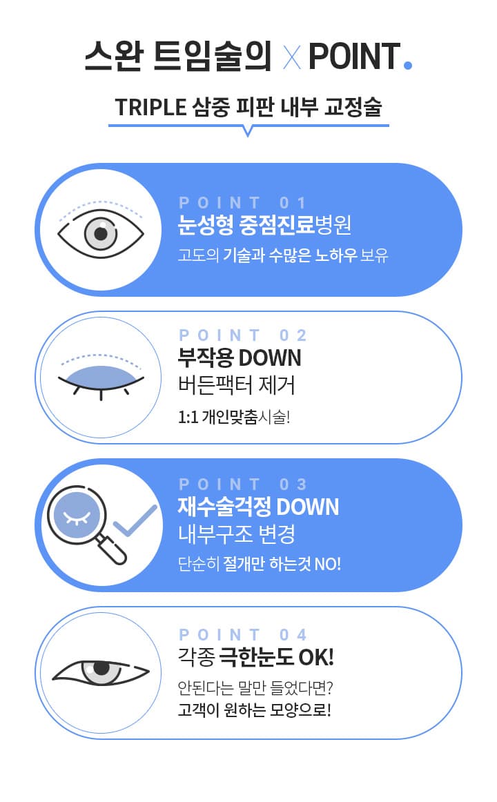 스완 트임술의 포인트