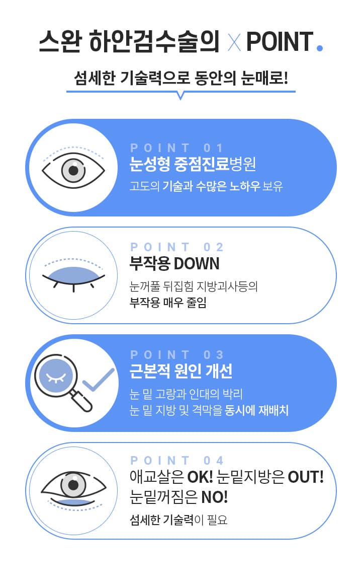스완 하안검수술의 포인트