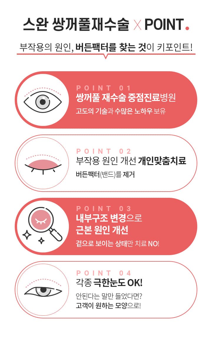 쌍커풀 재수술 포인트