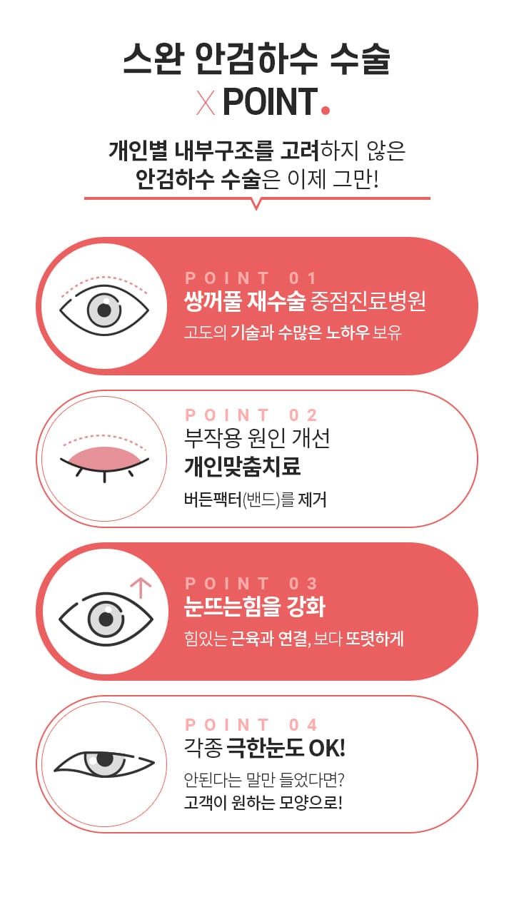 안검하수 수술 포인트