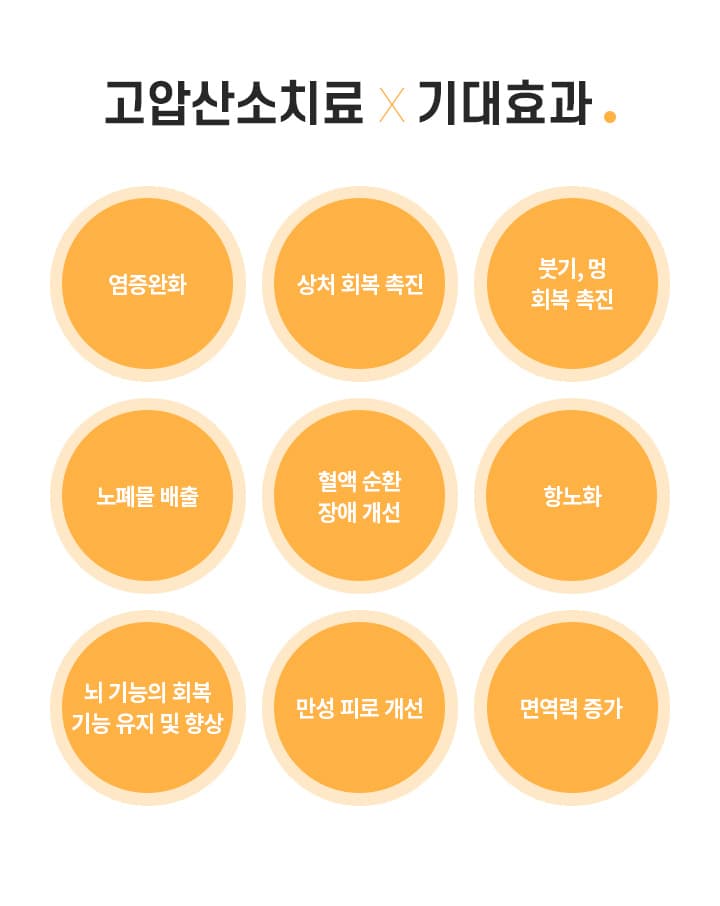 고압산소치료의 원리