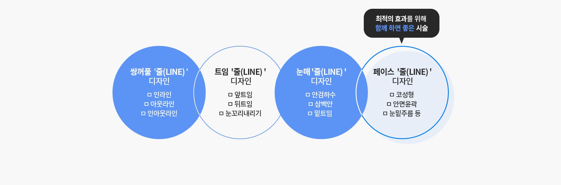 첫눈성형 시술 종류