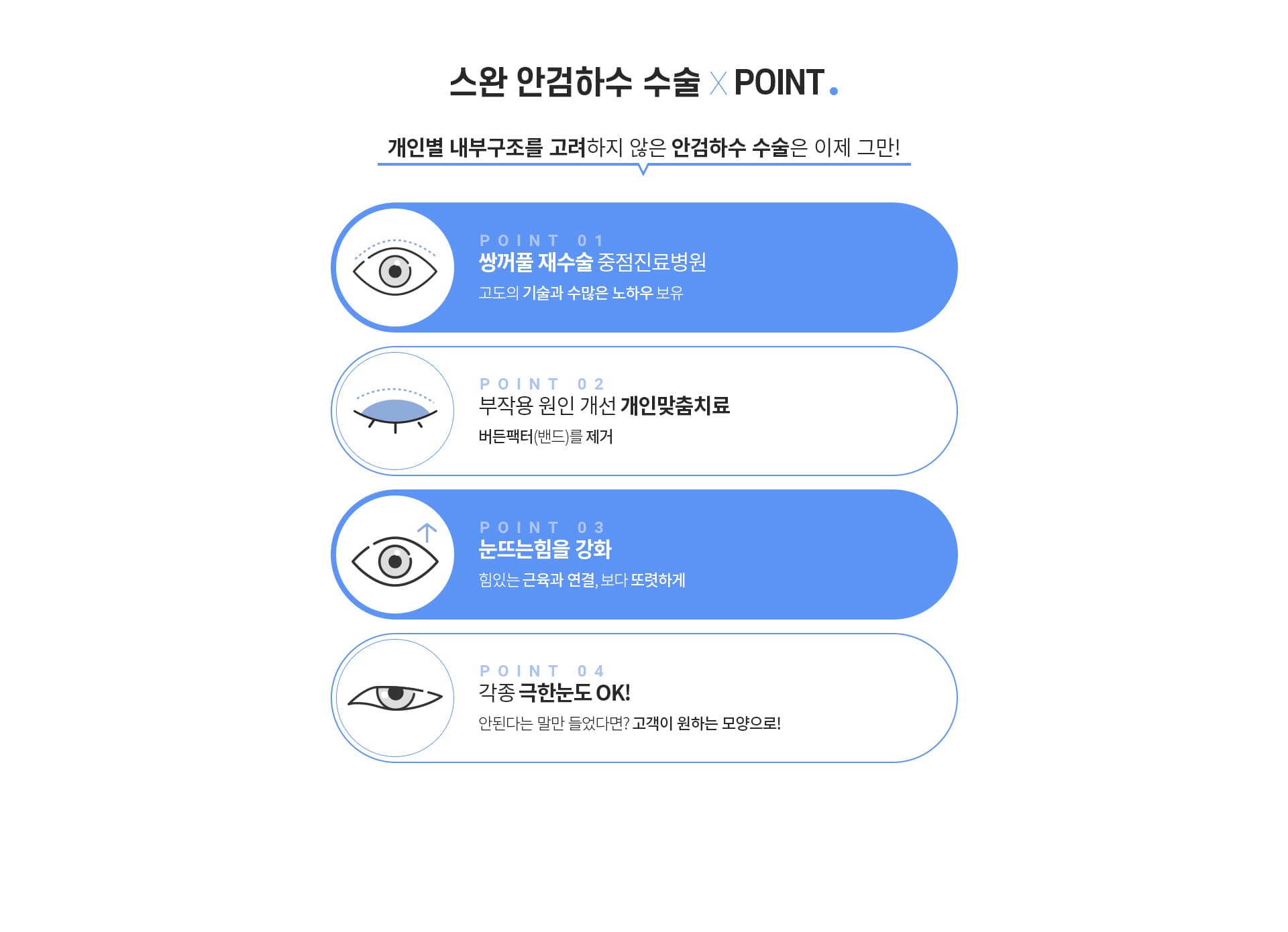 스완 안검하수 수술 포인트