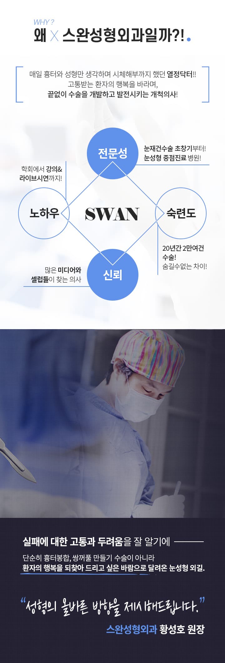 왜 스완성형외과일까?!