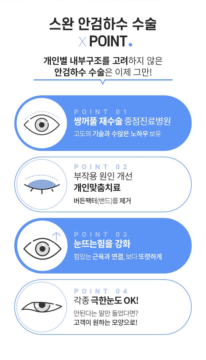 스완 안검하수 수술 포인트