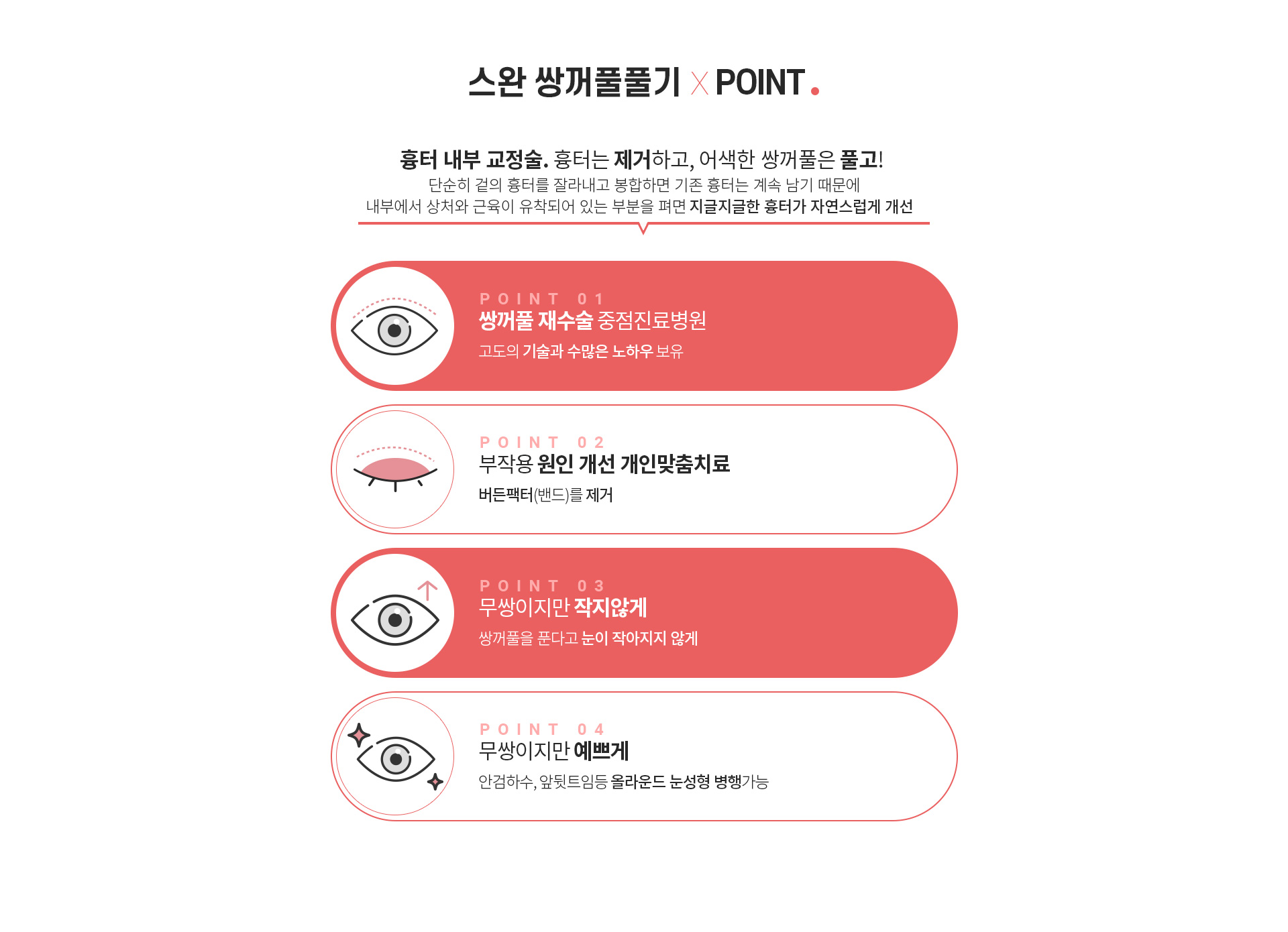 스완 쌍꺼풀풀기 포인트 